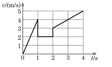 Question image for Plz solve question (SEE Image for full question)